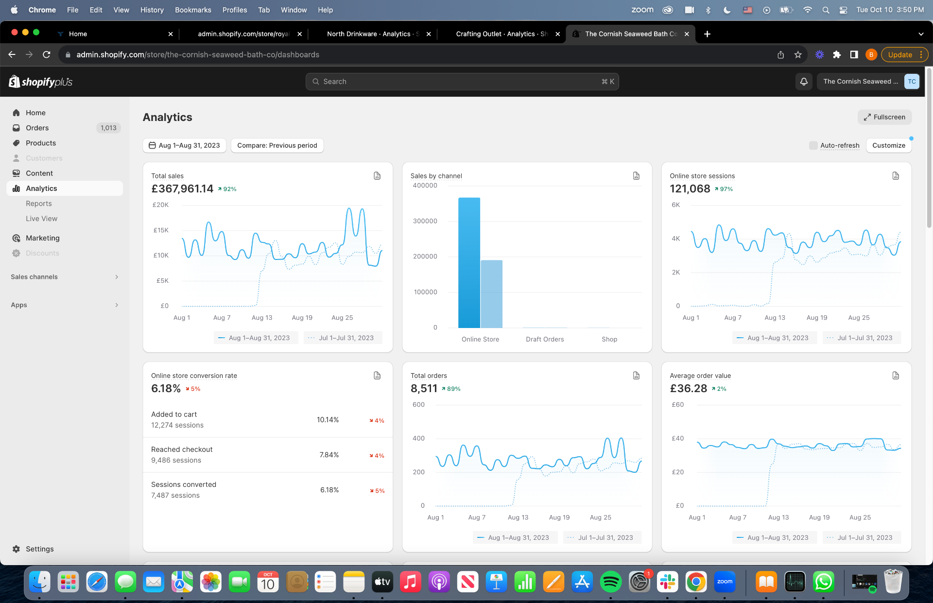 Additional £367K August 2023 Revenue — ↑92% MoM