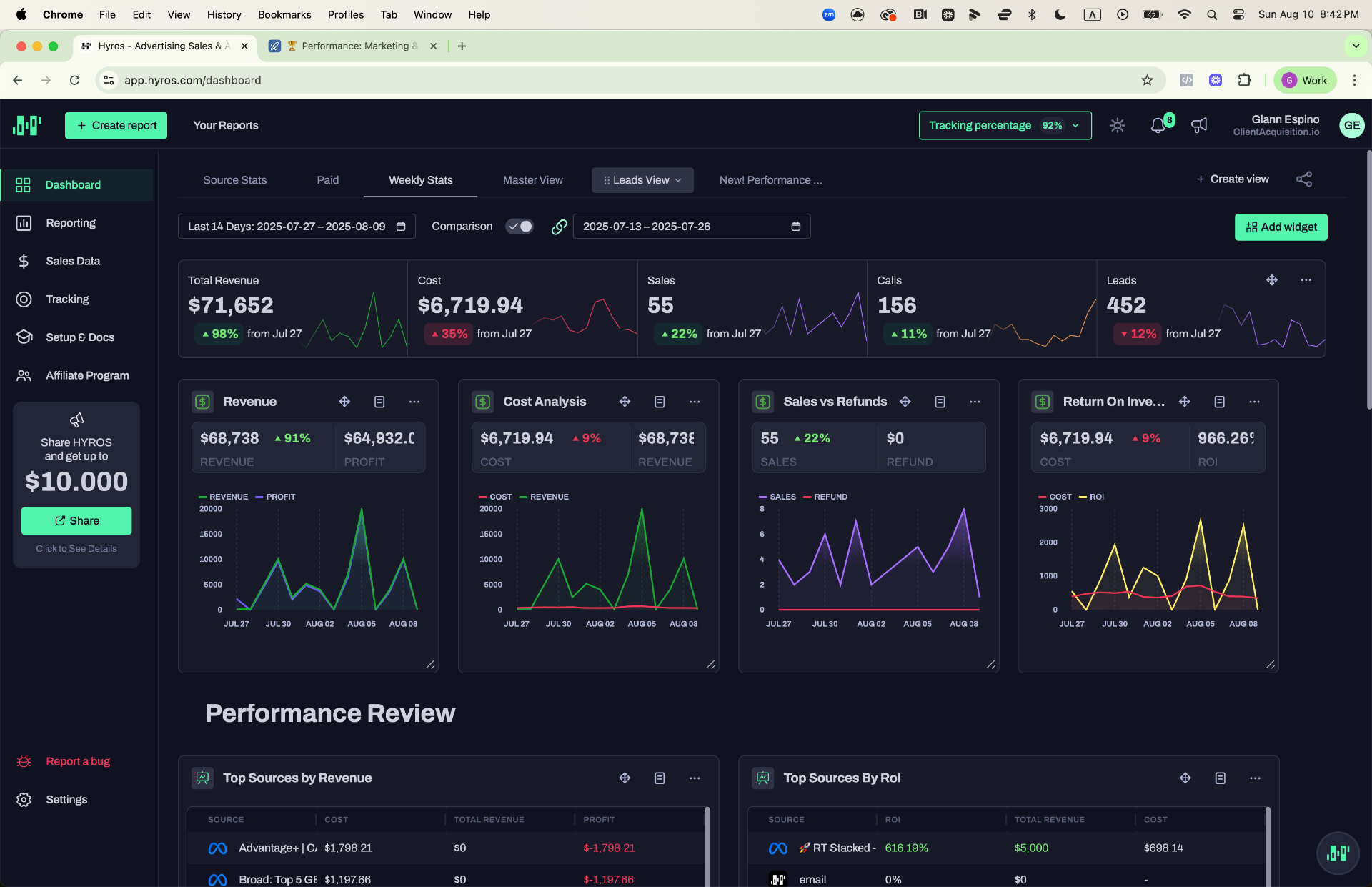 Additional $71K Revenue — 55 Sales, 966x ROI (14 Days)