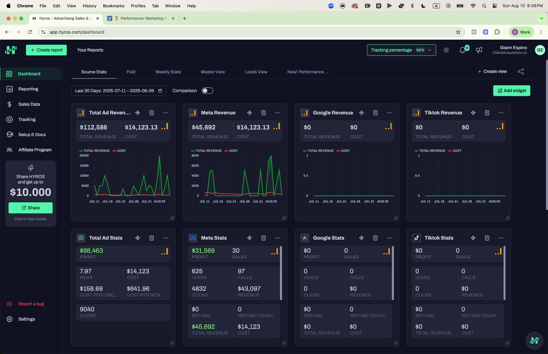 Additional $112K Revenue — 7.97x ROAS (30 Days)