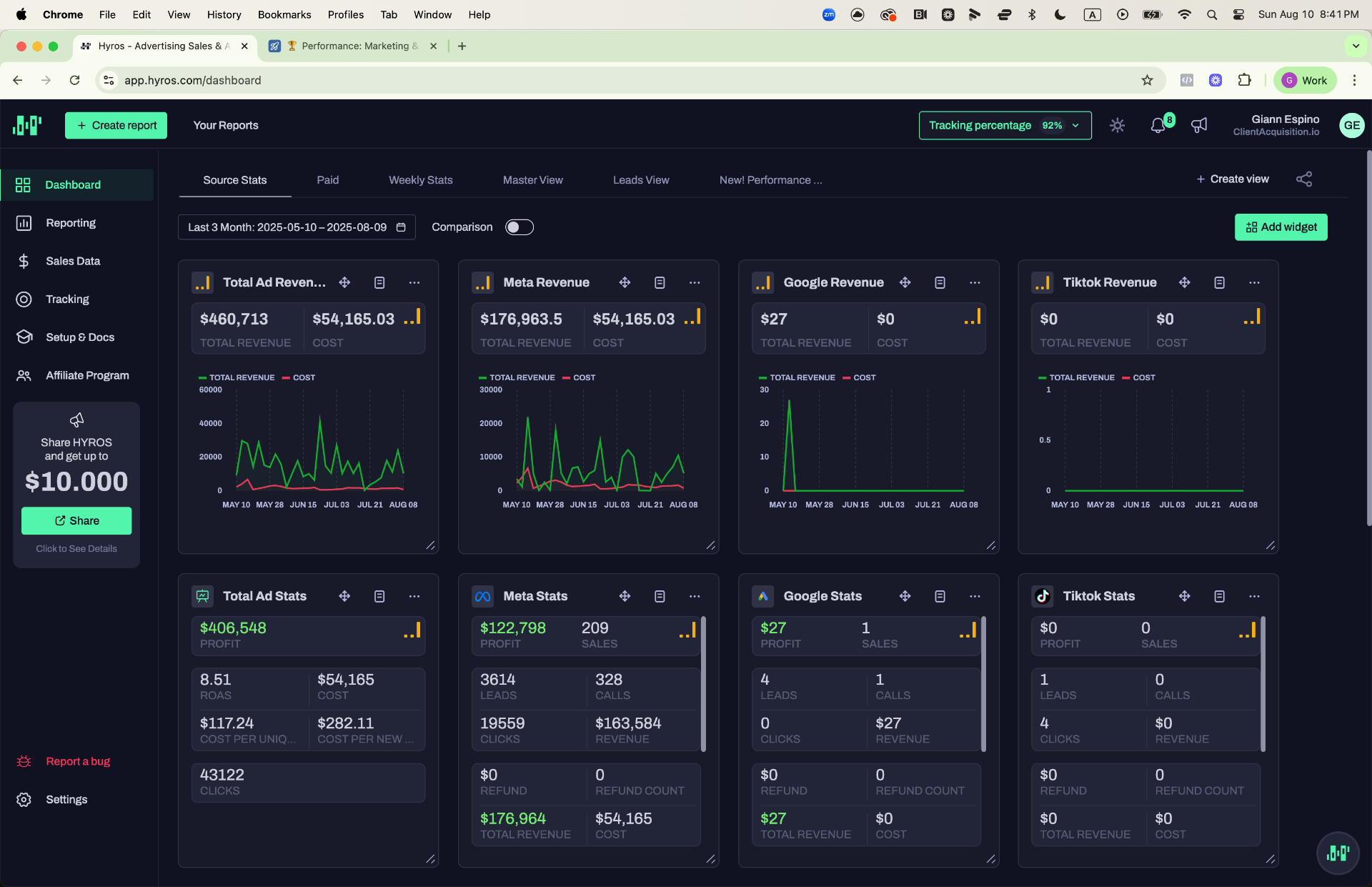 Additional $460K Revenue — 8.51x ROAS (3 Months)
