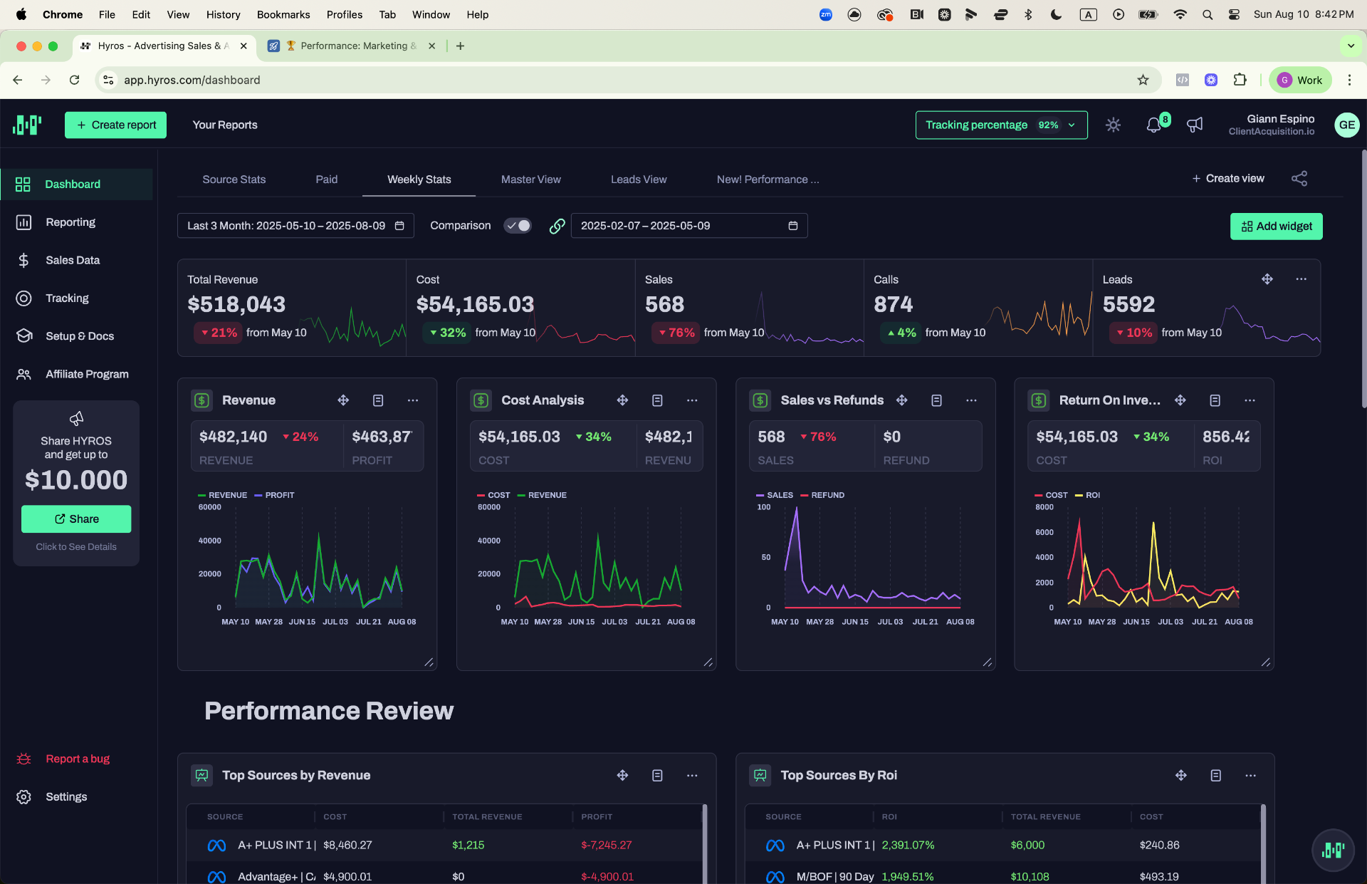 Additional $518K Revenue — 568 Sales (3 Months)
