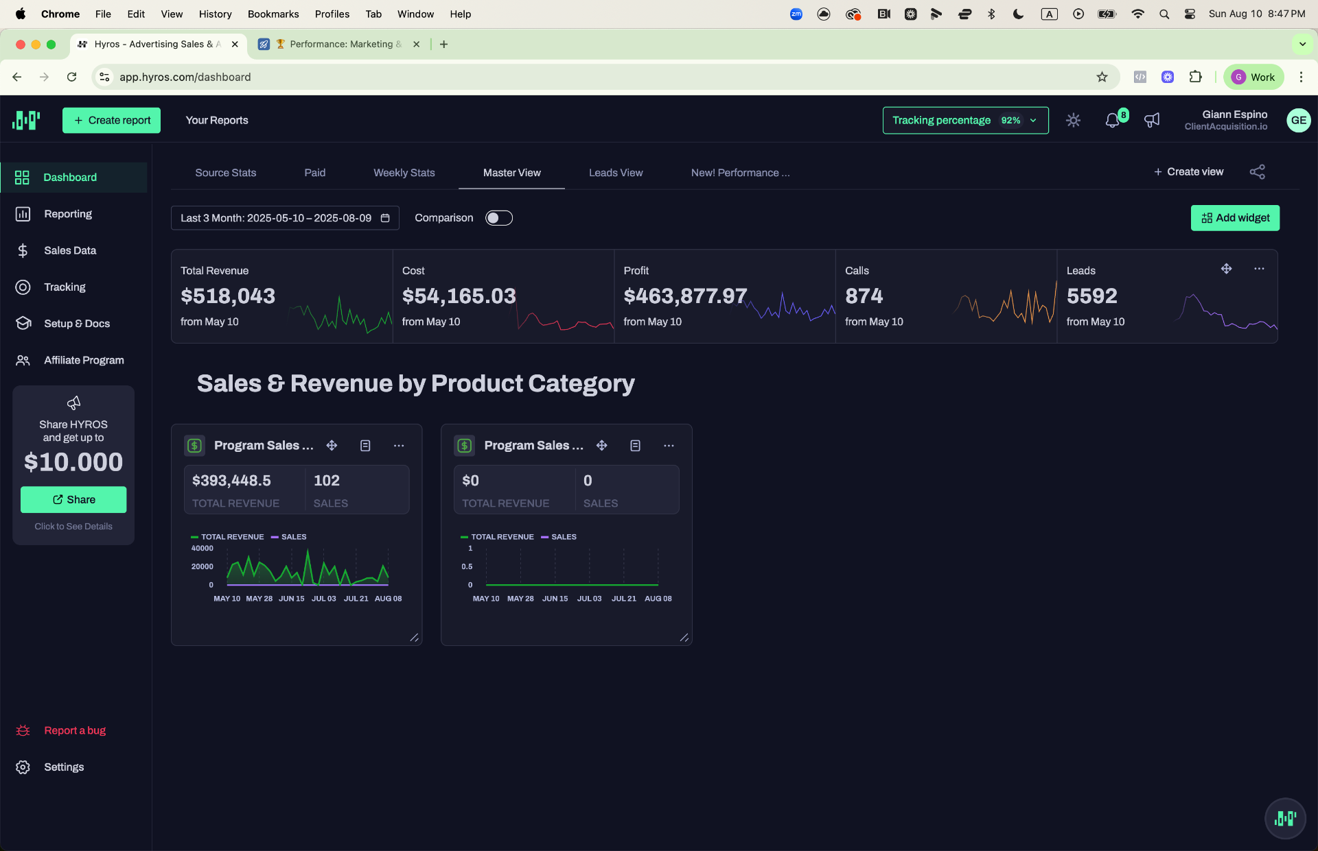 Additional $518K Revenue — 874 Calls (Master View)