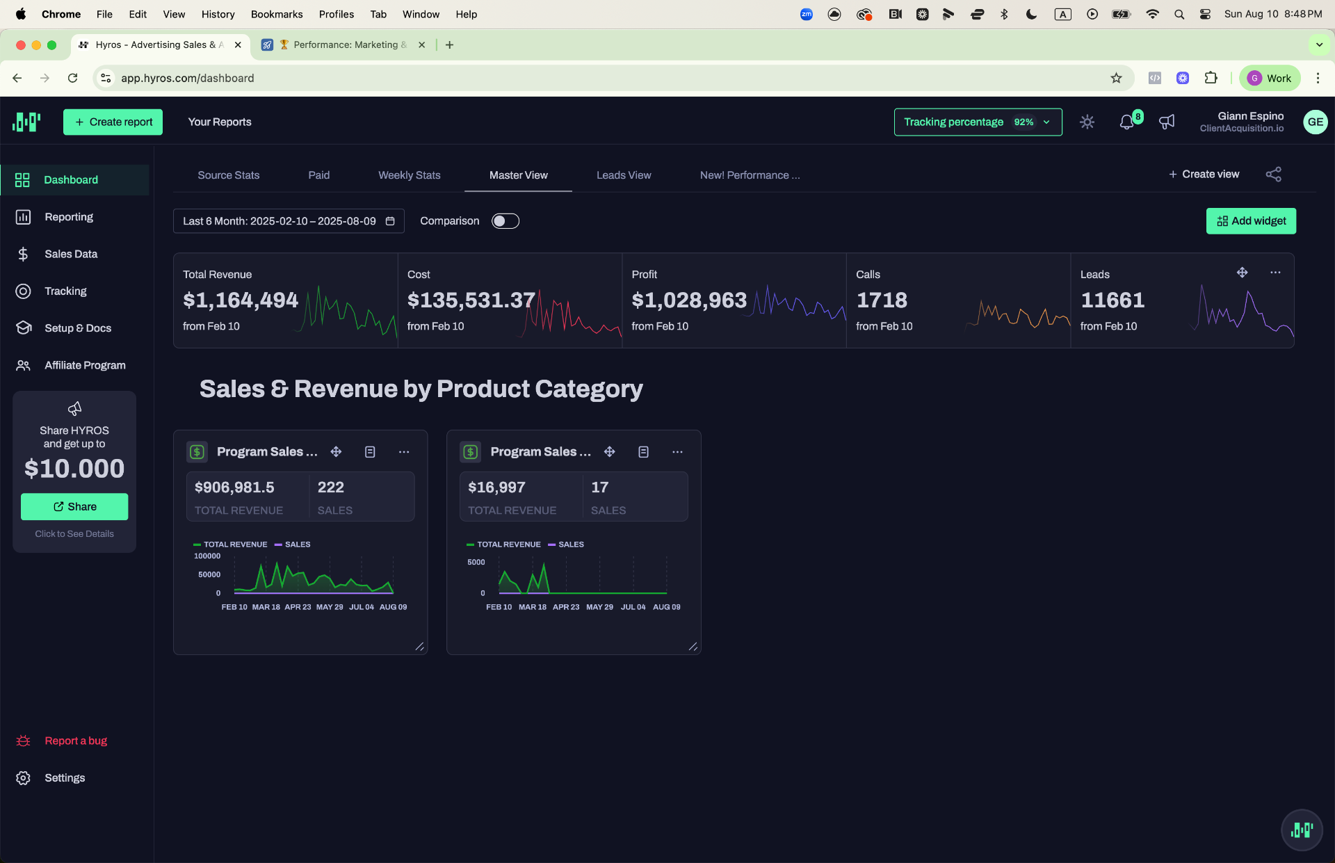 Additional $1.16M Revenue — 1,718 Calls (Master View)