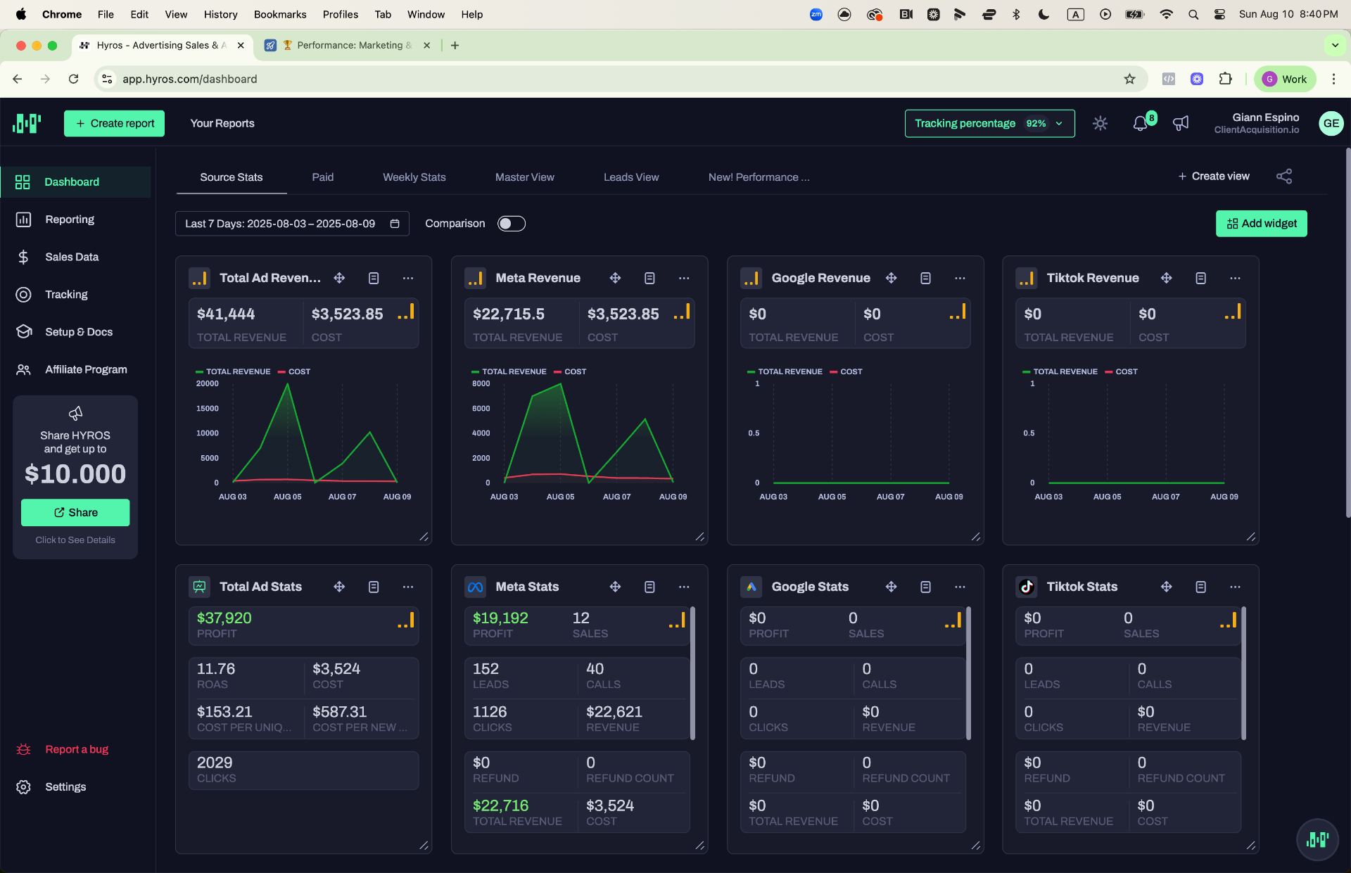 Additional $41K Revenue — 152 Leads (Alt View)