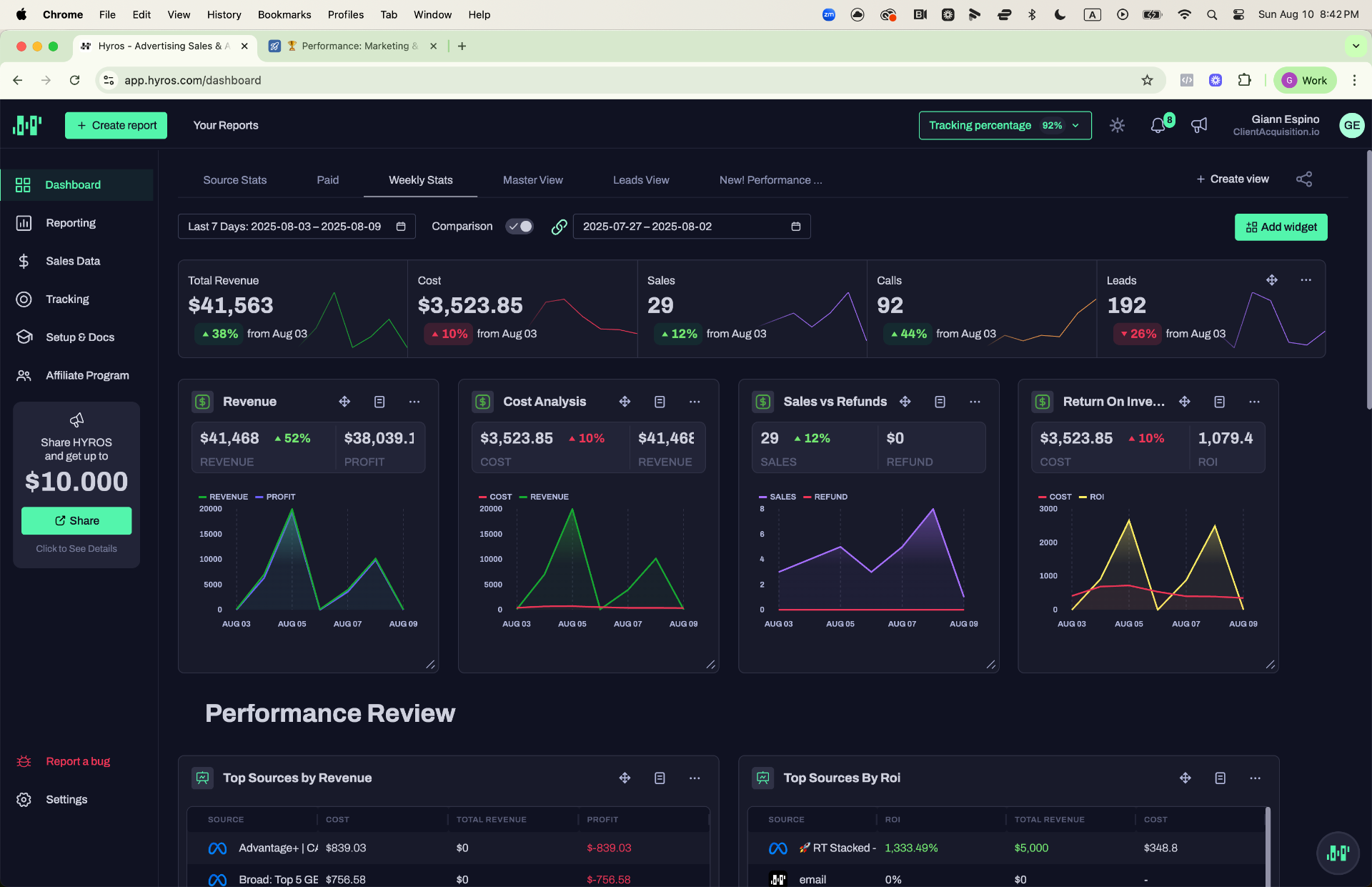 Additional $41K Revenue — 29 Sales (Weekly)
